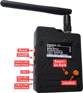 SeeedStudio Tracker LoRa Radio with basic user interface